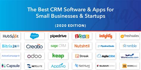 crm software in brazil|15 top CRM software companies and startups in Brazil in 2024.